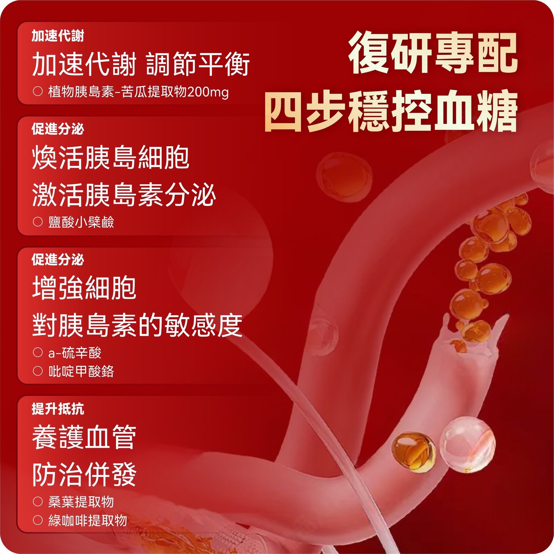 TTU - 血糖管理膠囊 60粒 (常溫)