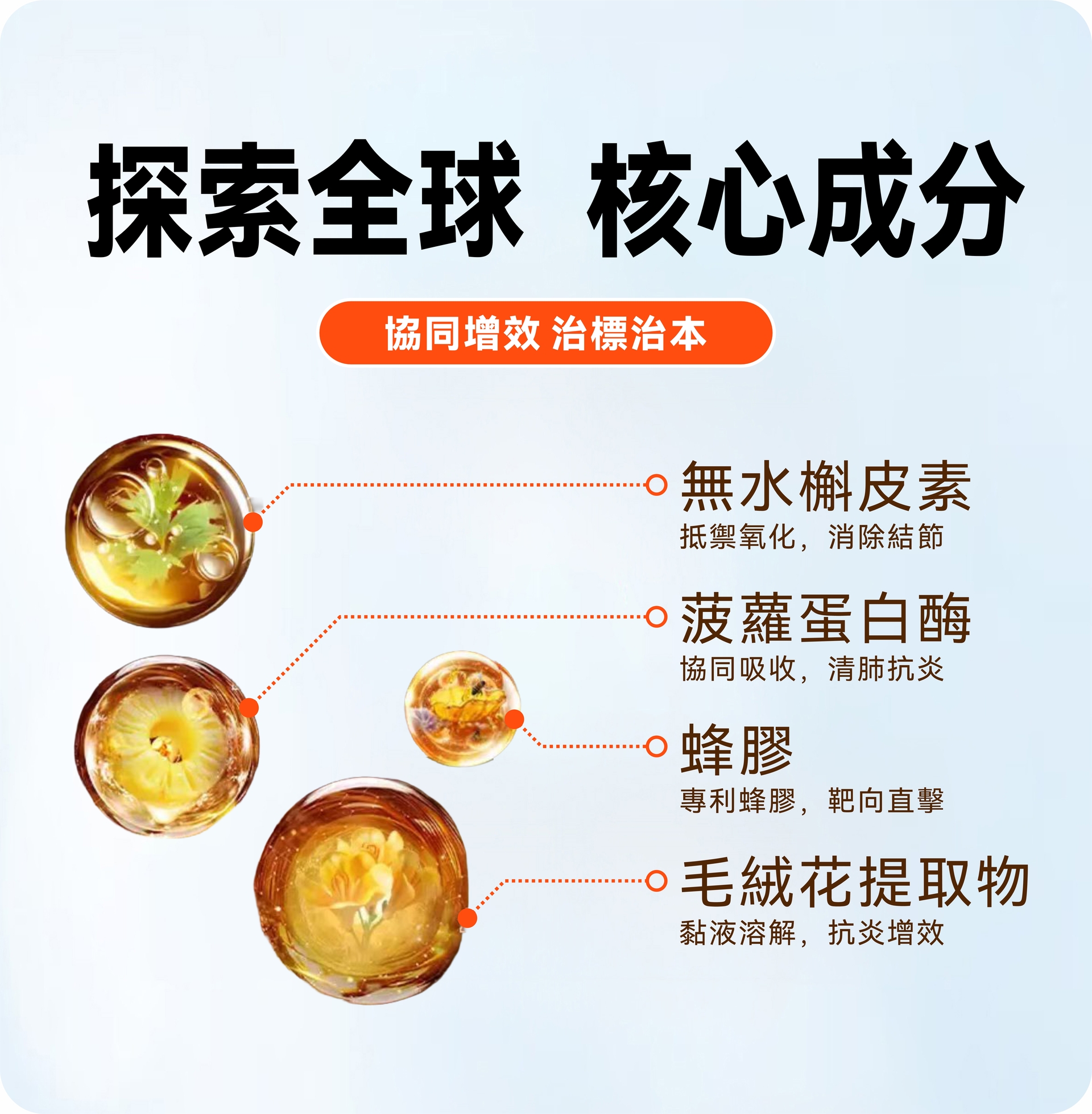 TTU - 護肺膠囊 60粒 (常溫)