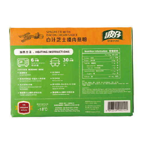 Eat East - Spaghetti With Bacon Cream Sauce