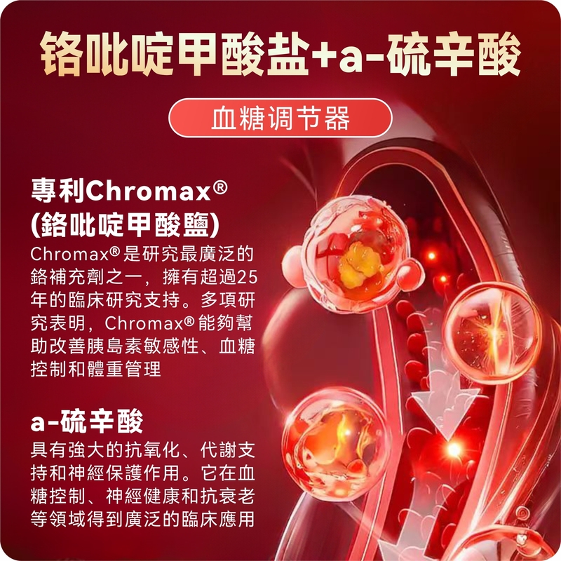 TTU - 血糖管理膠囊 60粒 (常溫)