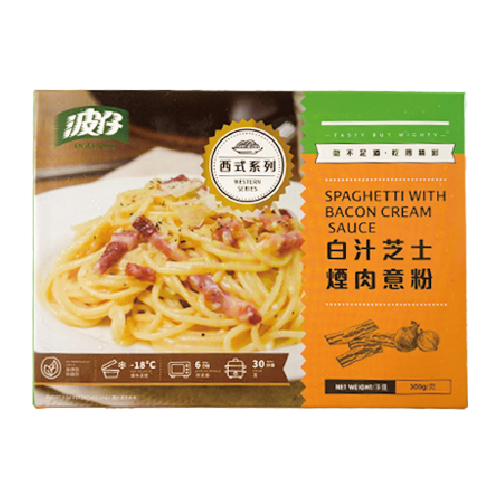 Eat East - Spaghetti With Bacon Cream Sauce