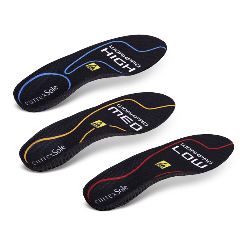 CurrexSole WorkPro 工作型鞋墊 (1對)