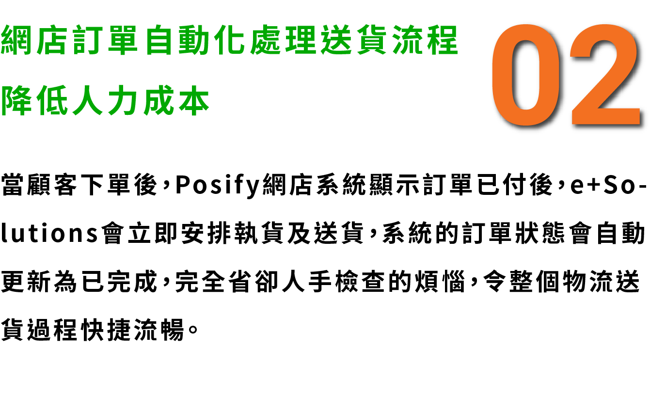 網店訂單自動化處理送貨流程