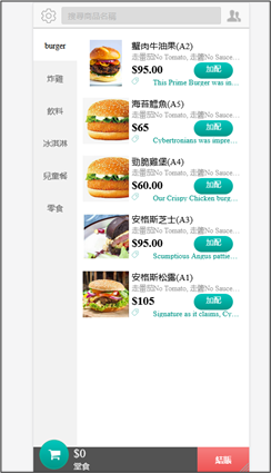 自助點餐頁面