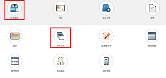 頁簽所有分頁
