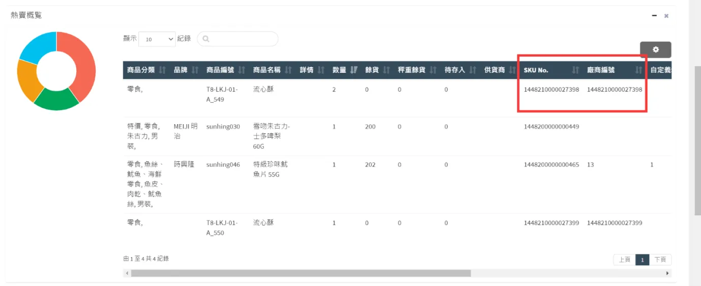 查看秤重商品銷售記錄
