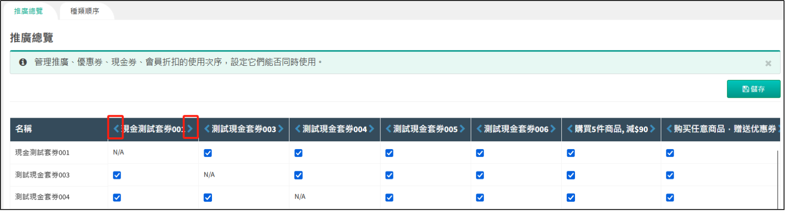 優惠活動生效順序