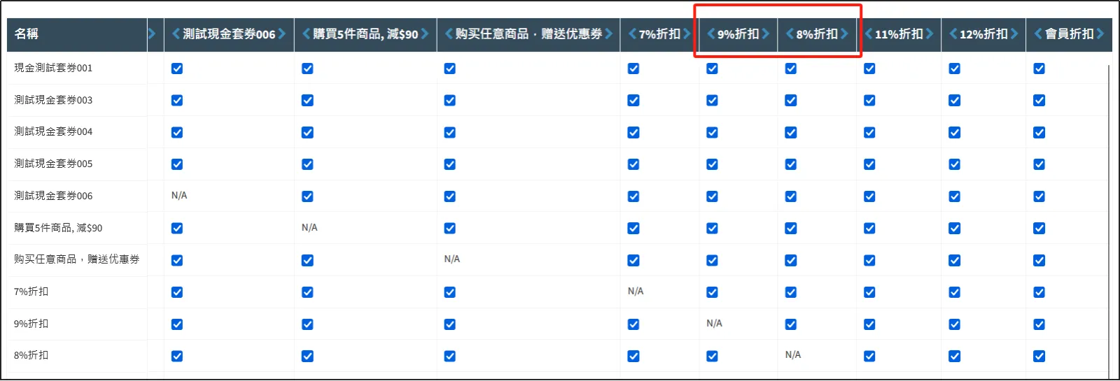 設置優惠生效順序