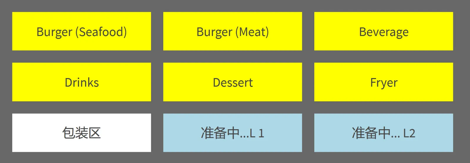 餐飲入口頁面