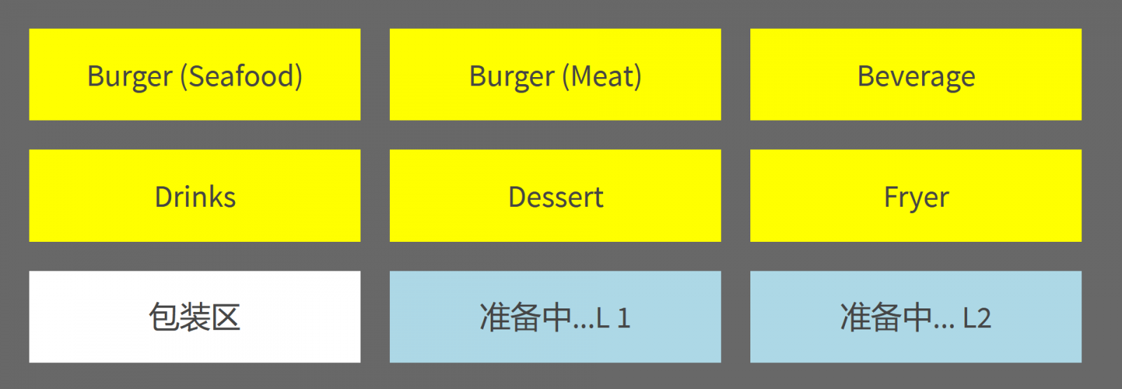 F&B entrance page