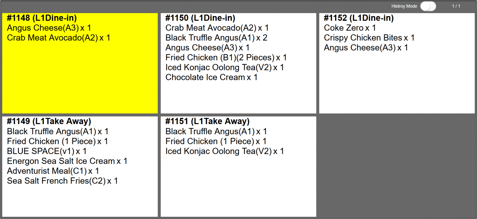 List of packing areas