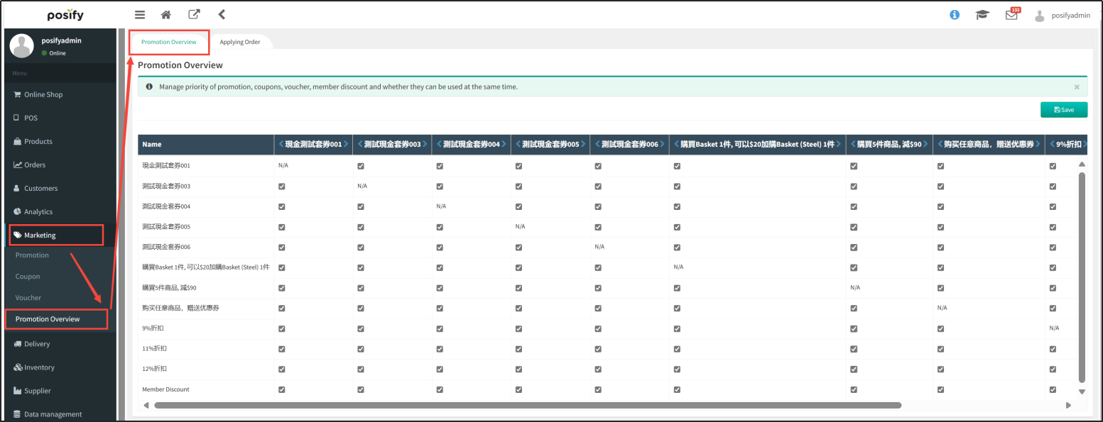 Tab Promotion Overview