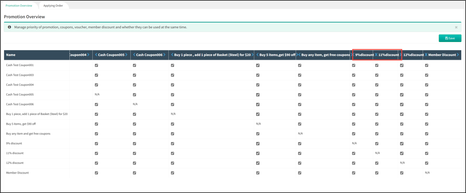 Set the order in which the offer will apply