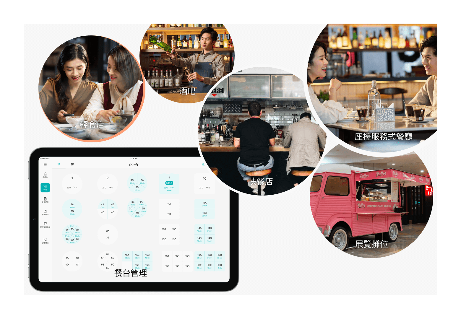 介面簡單易用，提供即插即用的彈性模組，一個系統全面簡化餐廳營運