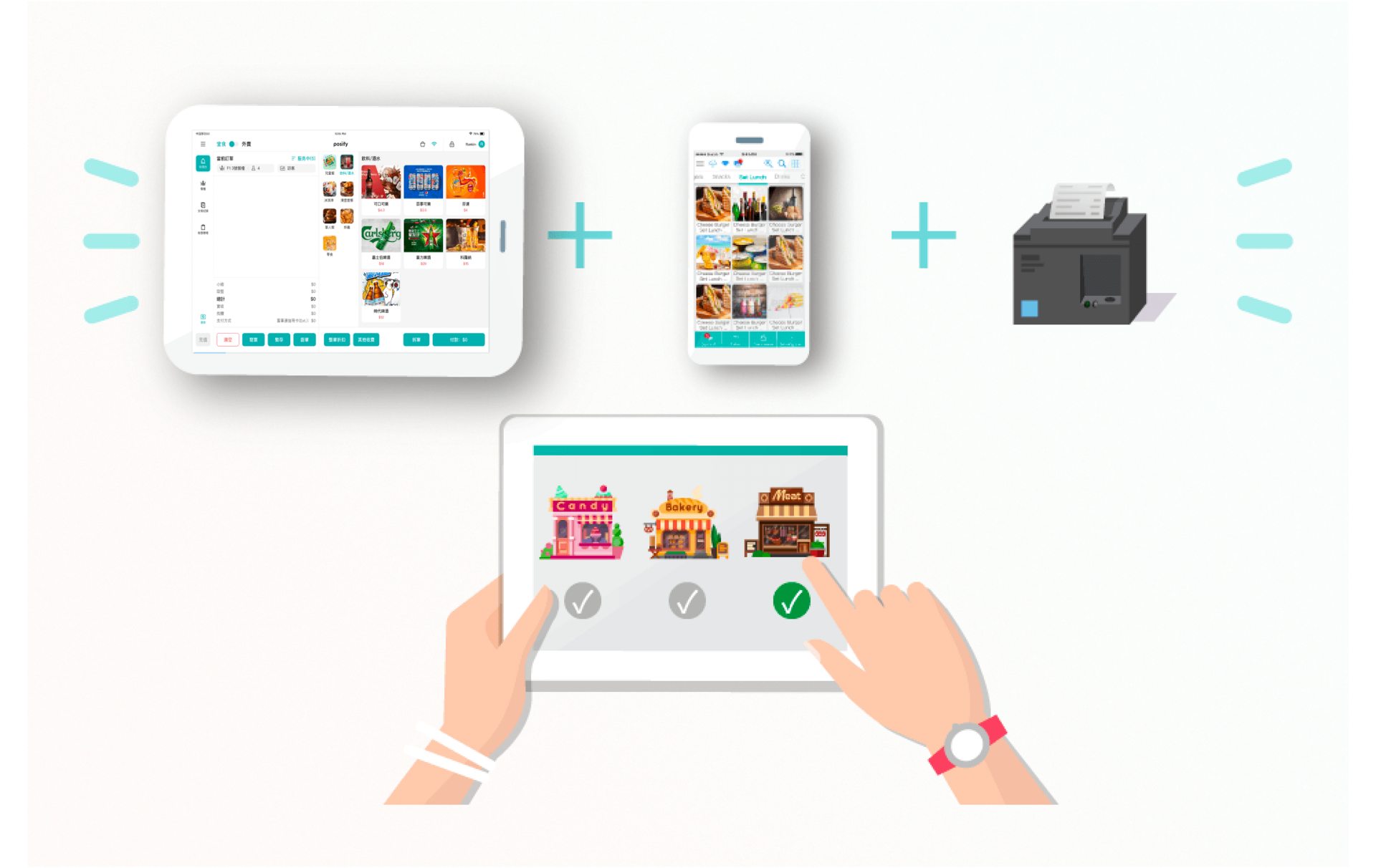 介面簡單易用，一部iPad，一部印單機，即可開店