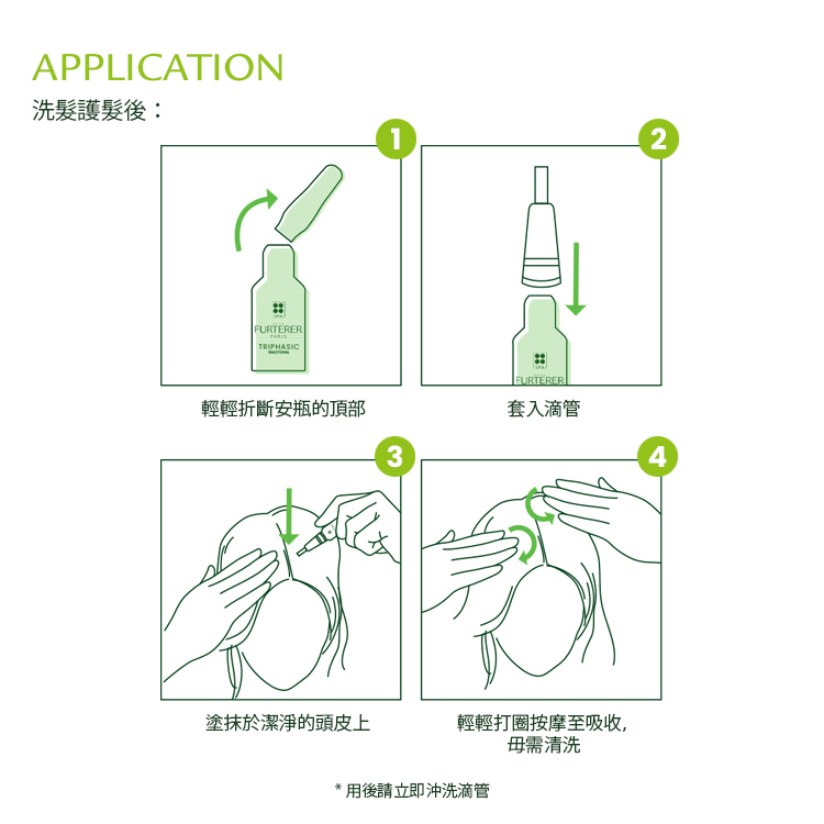 Rene Furterer Triphasic Reactional Treatment