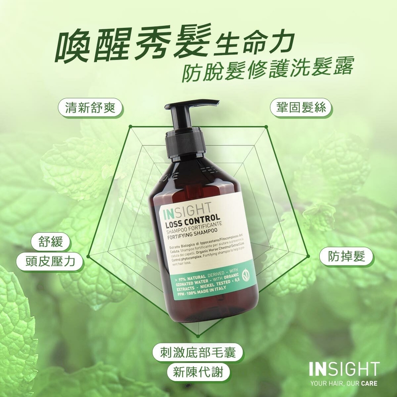 Insight Fortifying Shampoo