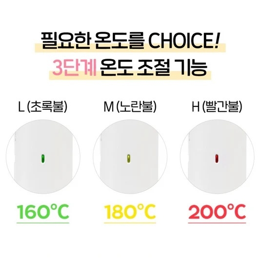 Coolean CL601 BVLY Cordless Mini Hair Straightener