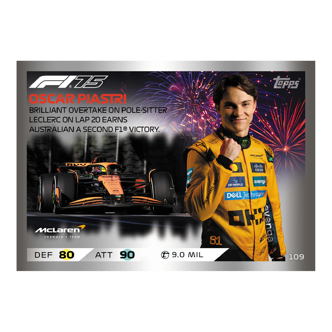 Topps Turbo Attax Formula 1® 2025 - 超級鐵盒