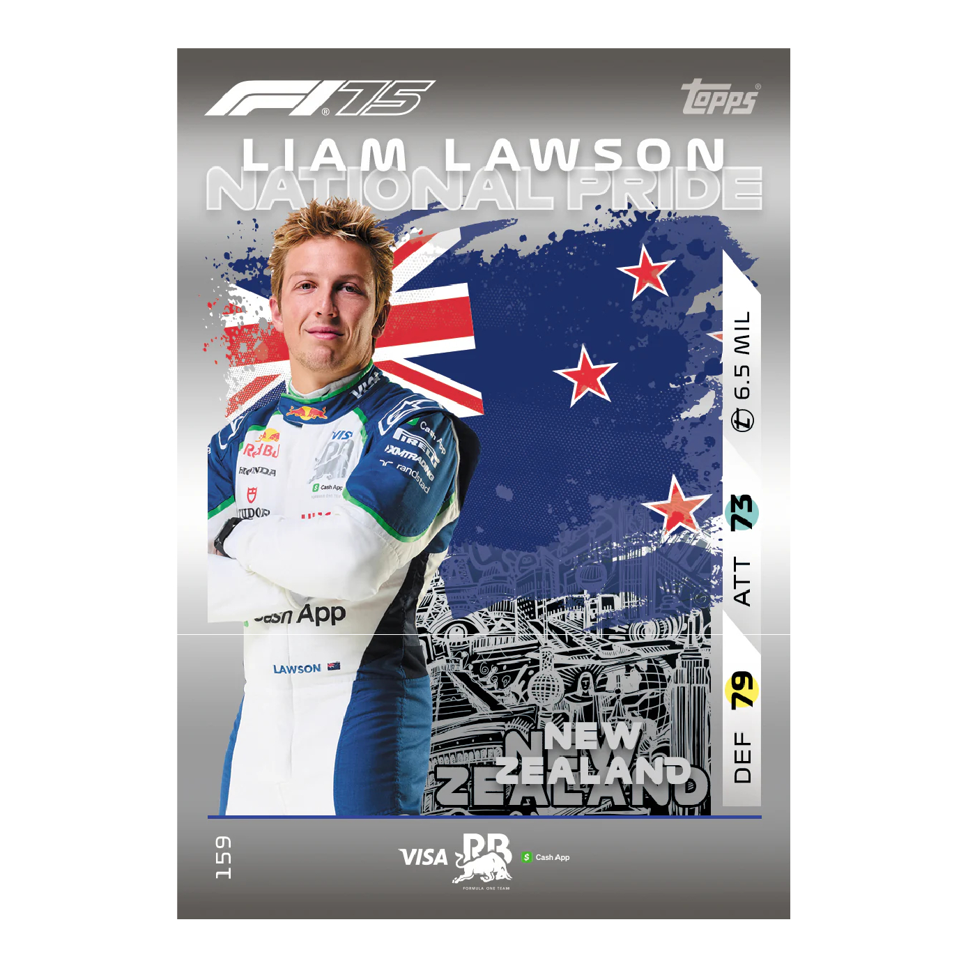 Topps Turbo Attax Formula 1® 2025 - 超級鐵盒
