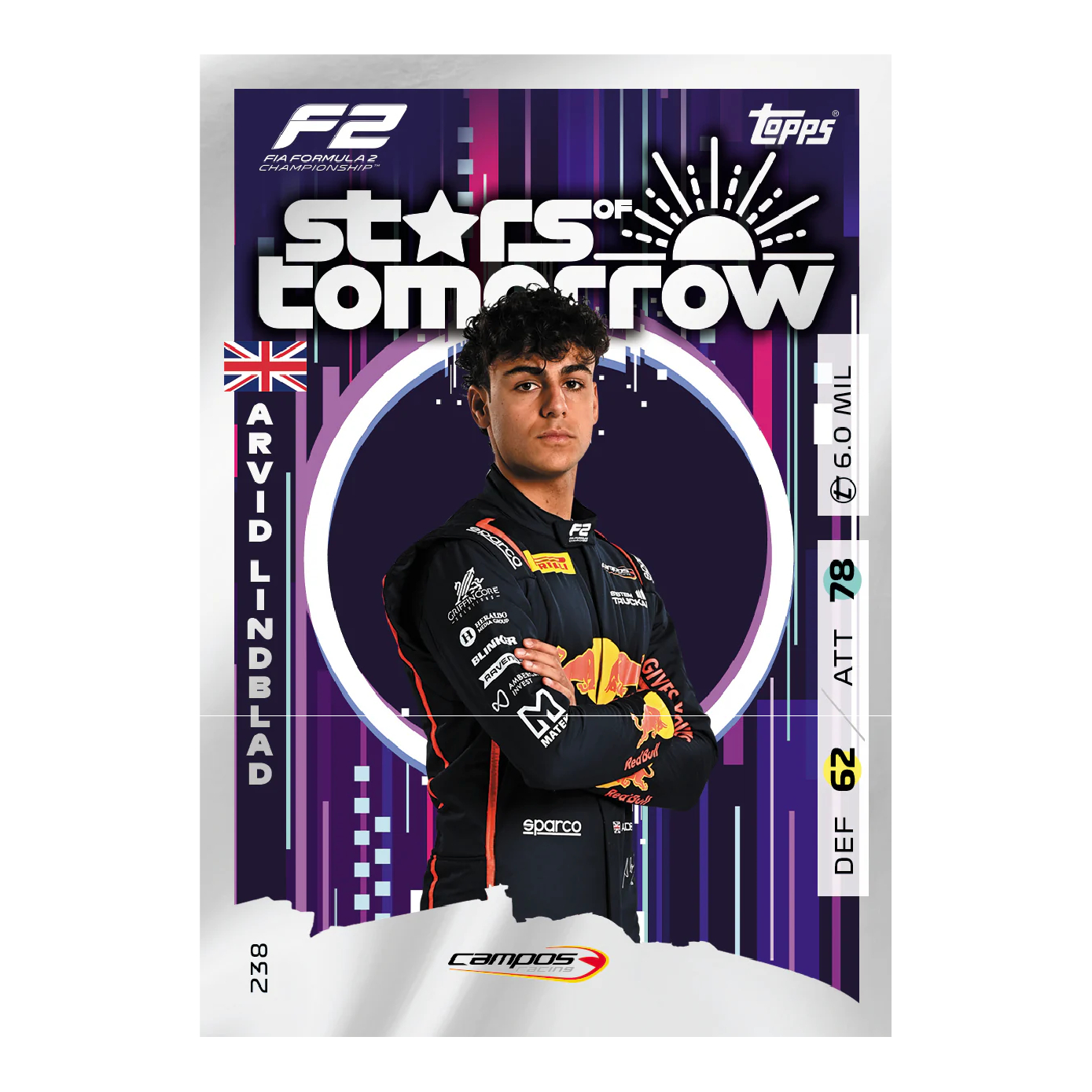 Topps Turbo Attax Formula 1® 2025 - 超級鐵盒