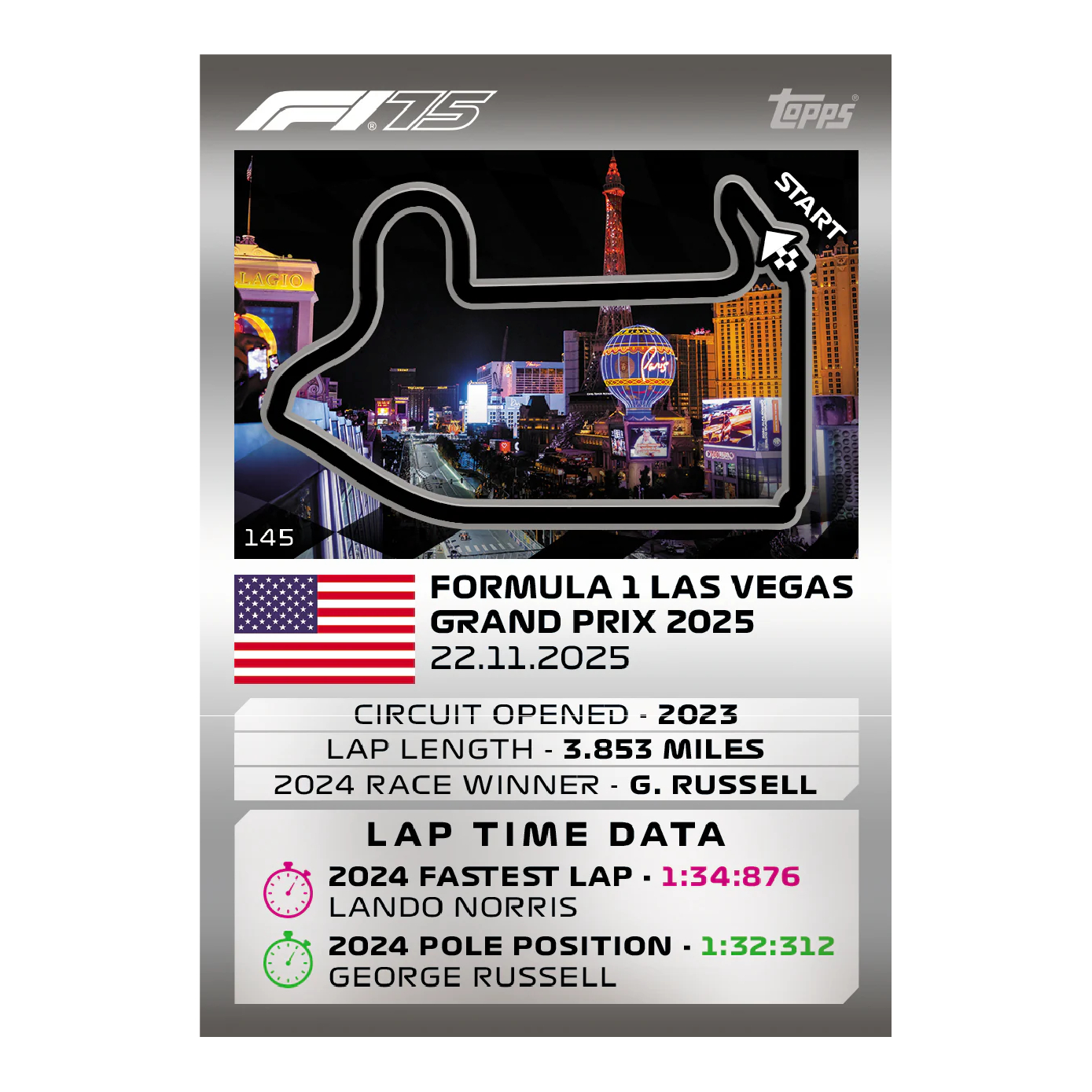 Topps Turbo Attax Formula 1® 2025 - 超級鐵盒